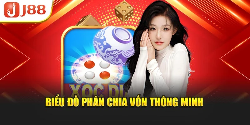 Biểu đồ phân chia vốn thông minh