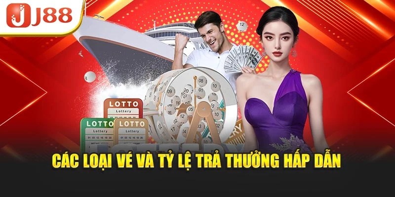 Các loại vé và tỷ lệ trả thưởng hấp dẫn