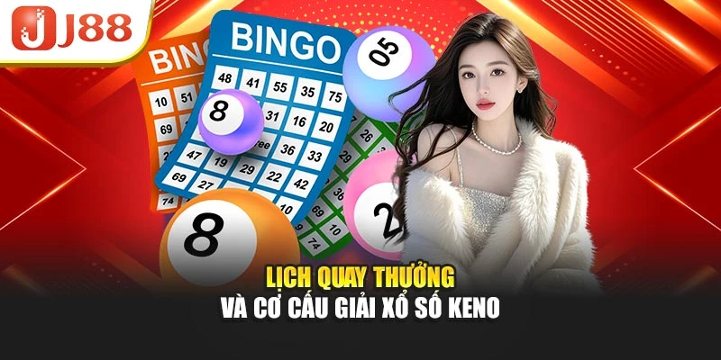 Lịch quay thưởng và cơ cấu giải Xổ số keno