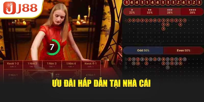 Ưu đãi hấp dẫn tại nhà cái